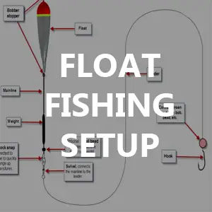 The Float Fishing Setup