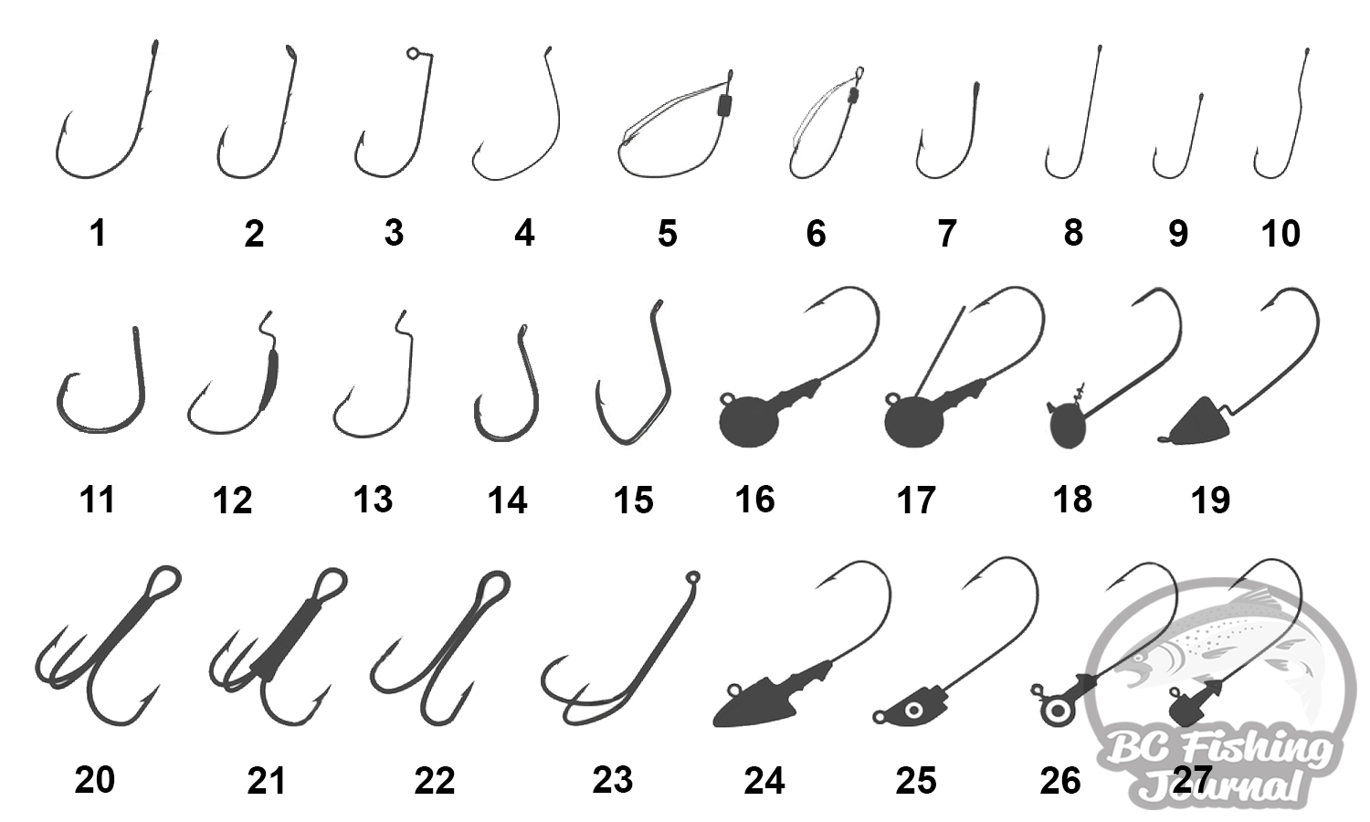 Group of Hooks