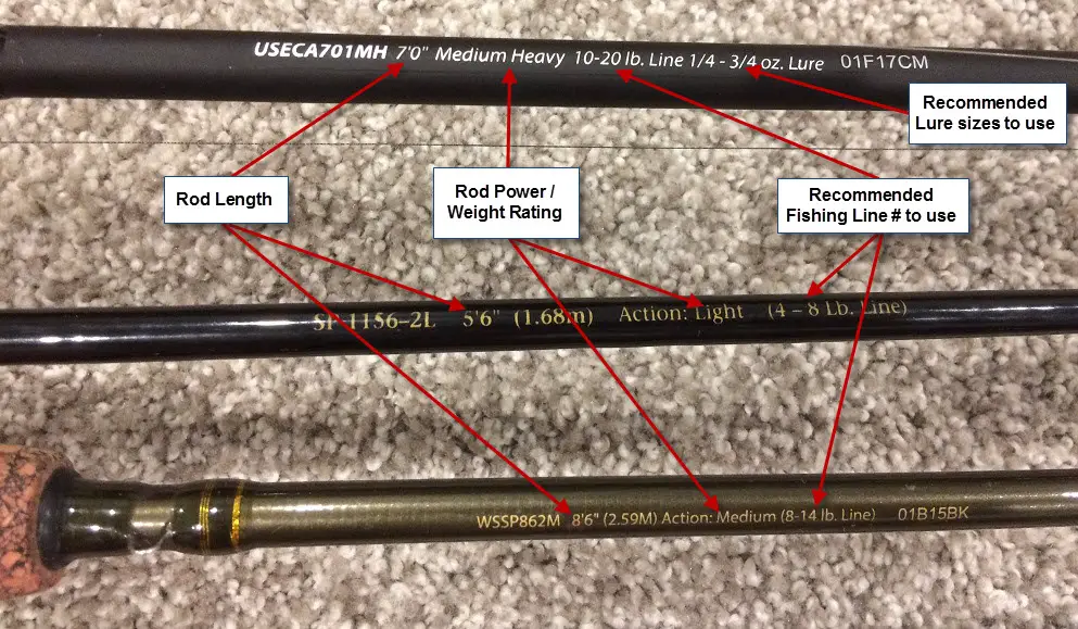 medium light fast action rod, medium light fast action rod Suppliers and  Manufacturers at