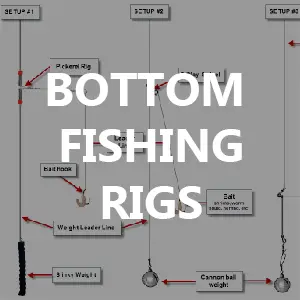 Bottom Fishing Rigs - BC Fishing Journal