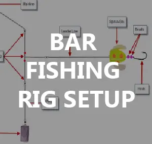 Fishing with a Bar Rig Setup