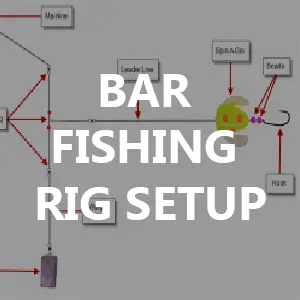 Fishing with a Bar Rig Setup - BC Fishing Journal