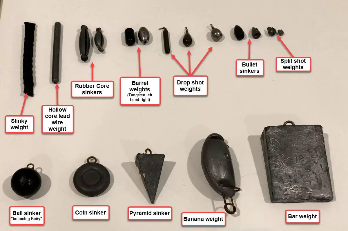 Types of Fishing weights