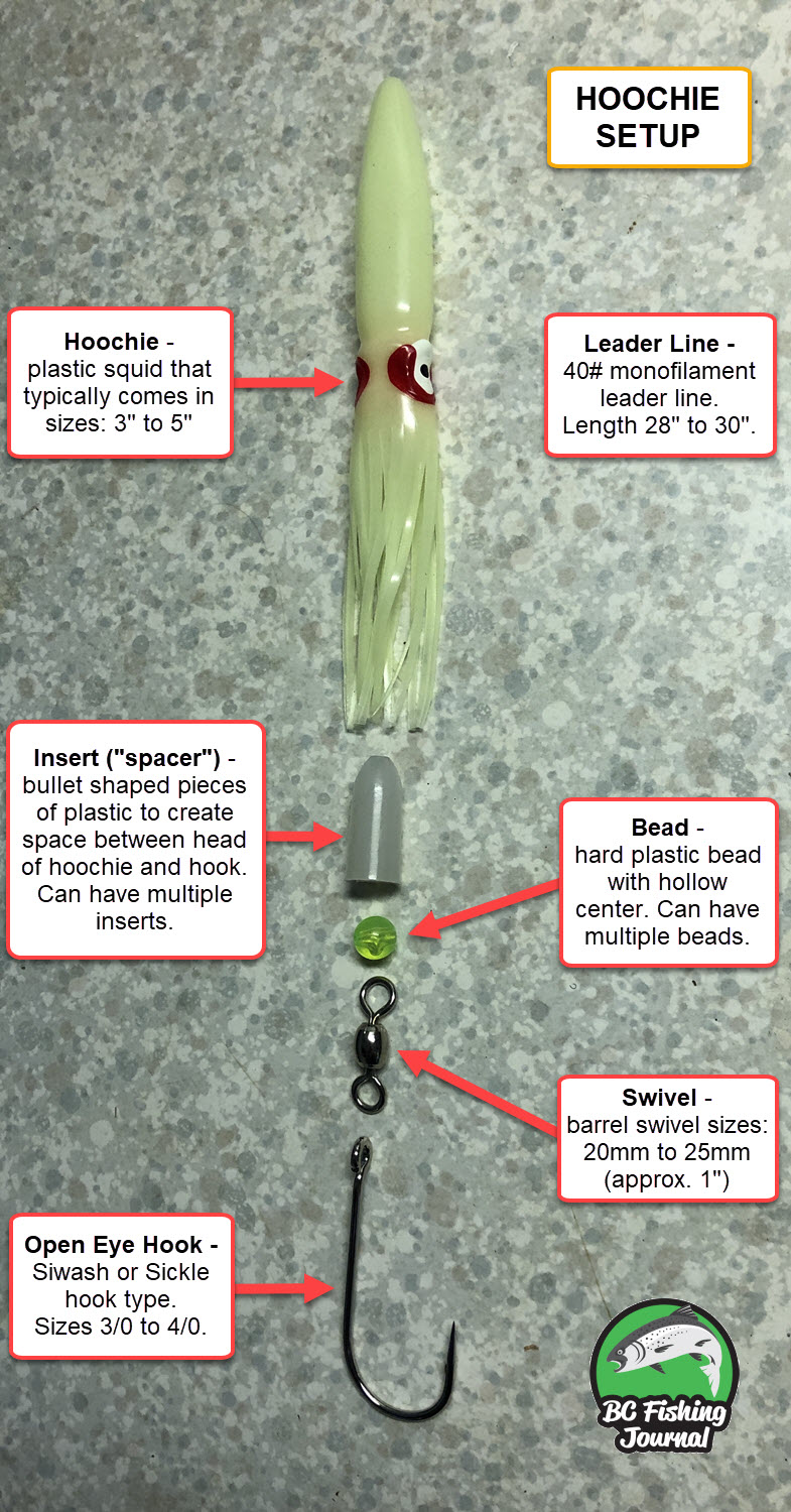 How to Rig Salmon Hoochie Setup - BC Fishing Journal