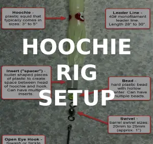 How to Rig Salmon Hoochie Setup