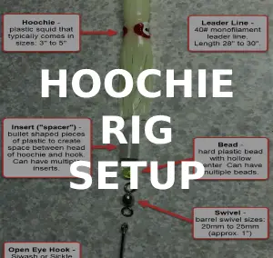 How to Rig Salmon Hoochie Setup - BC Fishing Journal