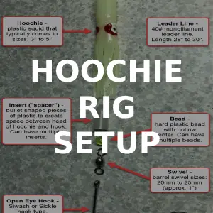 How to Rig Salmon Hoochie Setup