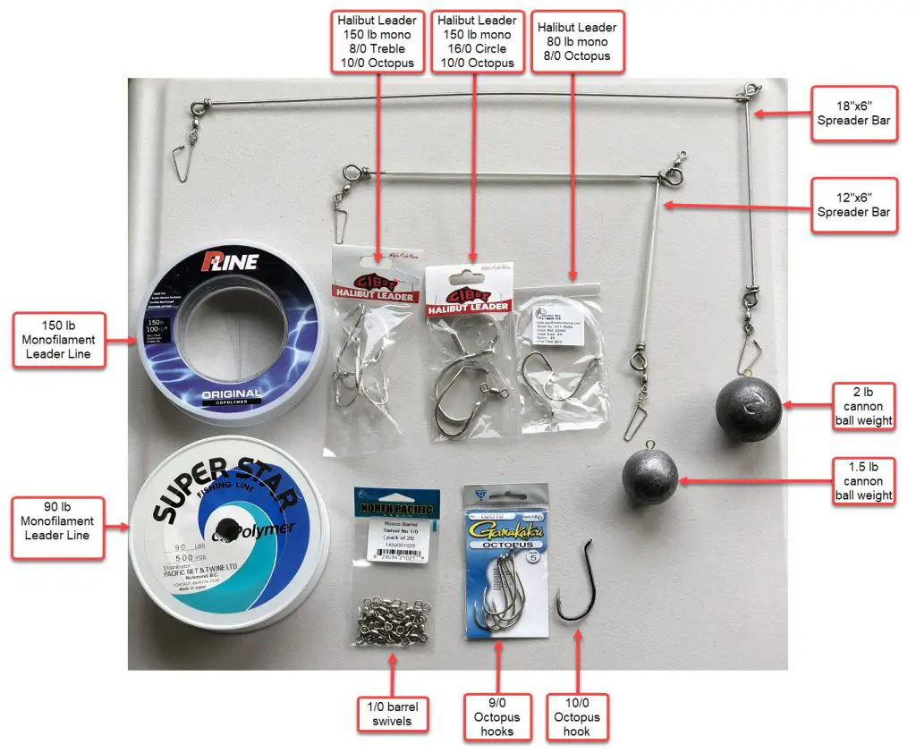 Deep Fishing Bottom Setup gear diagram