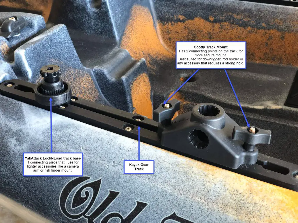 kayak track gear and accessories kayak track gear and accessories