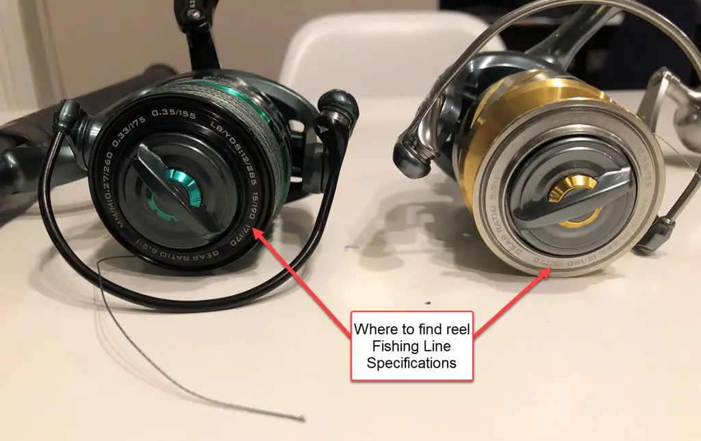 Where to find reel line specifications