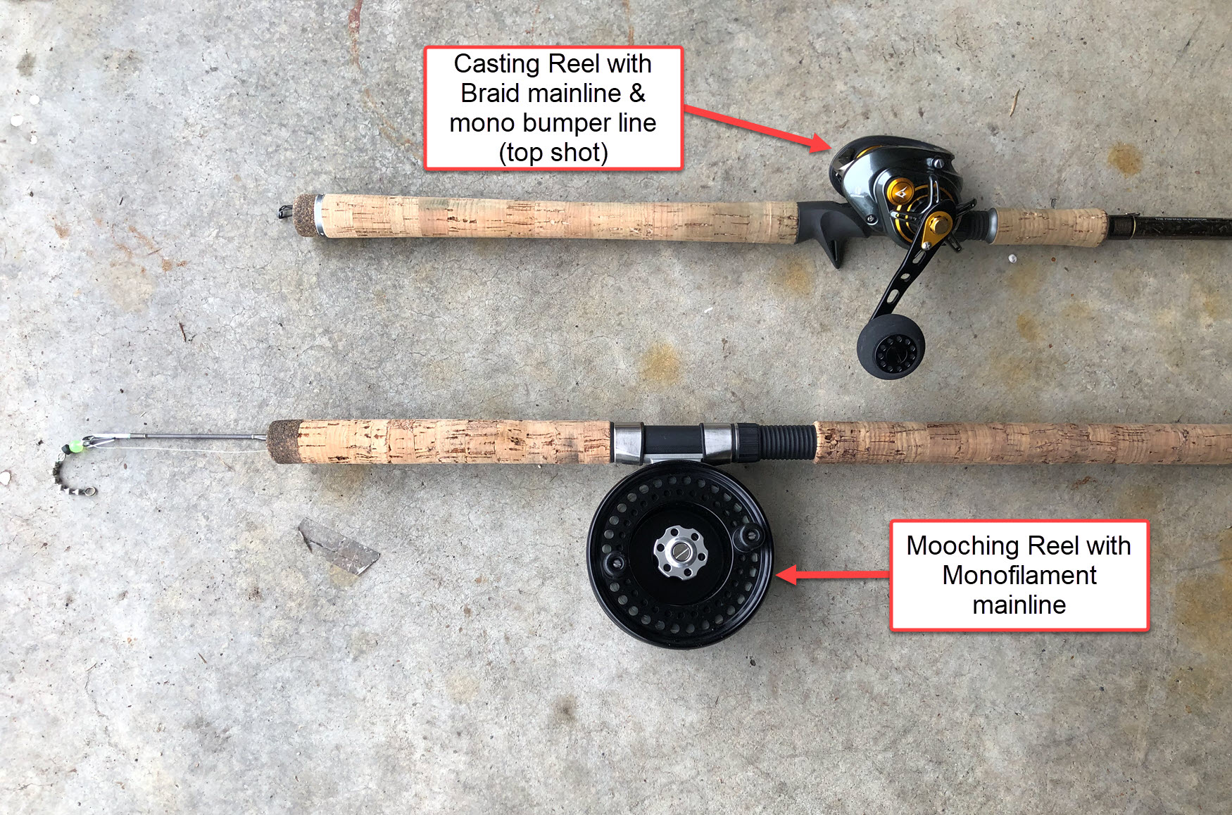 Kayak Fishing Gear in the Ocean Pacific Northwest BC Fishing Journal