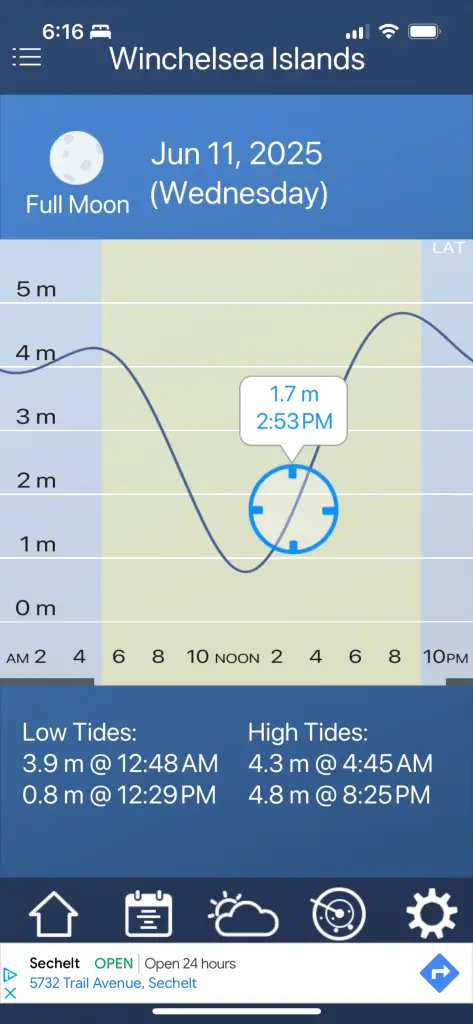 June 11, 2025 Tide and moon