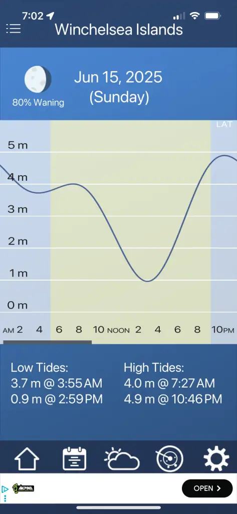 June 11, 2025 Tide and moon